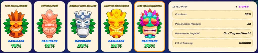 5-stufiges VIP-Programm Gamblezen Casino